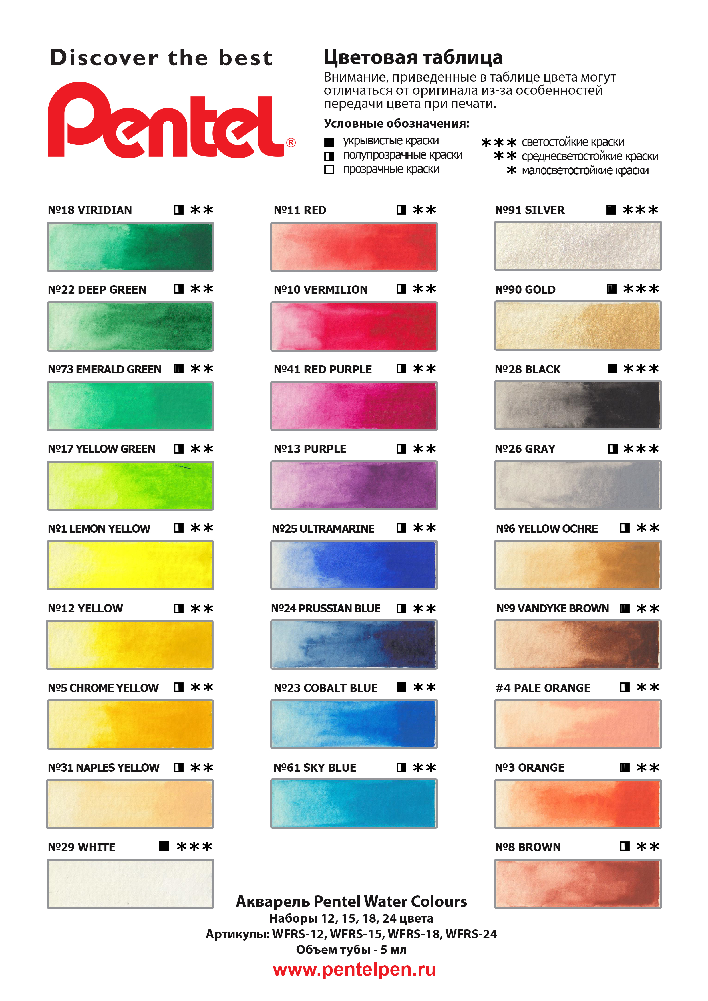 Выкраска акварели Pentel Water Colours